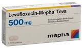 LEVOFLOXACIN Mepha Teva cpr pell 500 mg 7 pce