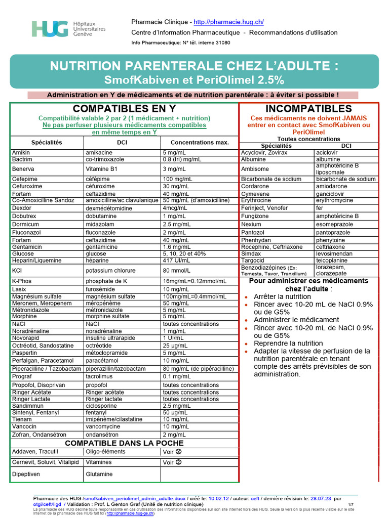 SmofKabiven, Infusionsemulsion 986 ml