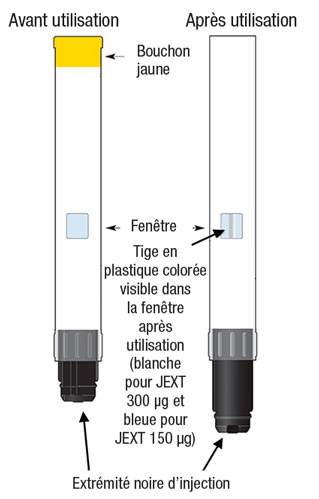 Jext 150 Mikrogramm, Injektionslösung im Fertigpen