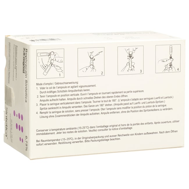 ROPIVACAIN Fresenius 7.5 mg/ml 20ml amp 5 pce