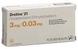 Dretine 21, Filmtabletten