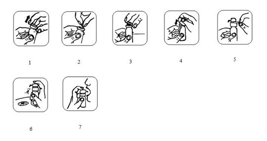 Staloral 3 Bäume 10 IR/ml und 300 IR/ml, Lösung zur sublingualen Anwendung