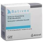 Sativex, Spray zur Anwendung in der Mundhöhle