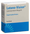 LatanoTim-Vision, Augentropfen