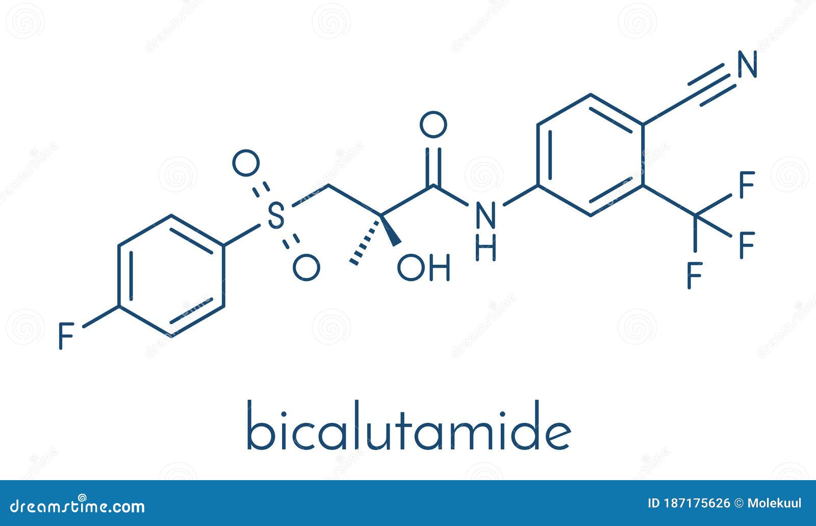 BICALUTAMIDE Sandoz eco cpr pell 50 mg 30 pce
