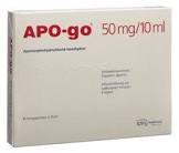 APO-go 50 mg/10 ml, Infusionslösung in einer Fertigspritze