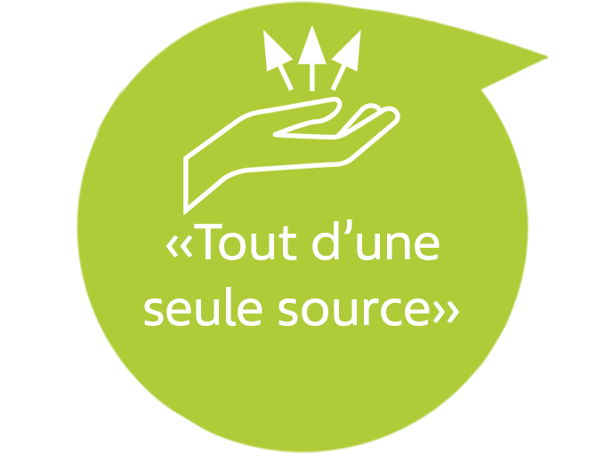 MEMANTIN Mepha Teva dé 7x5/7x10/7x15/7x20mg 28 pce