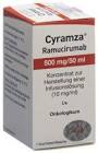 Cyramza 500mg/50ml, concentré pour solution de perfusion