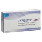 Effilevo Conti, comprimés pelliculés