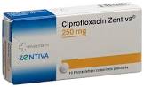 Ciproflax 250 mg, Filmtabletten