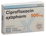 Ciproflax 500 mg, Filmtabletten