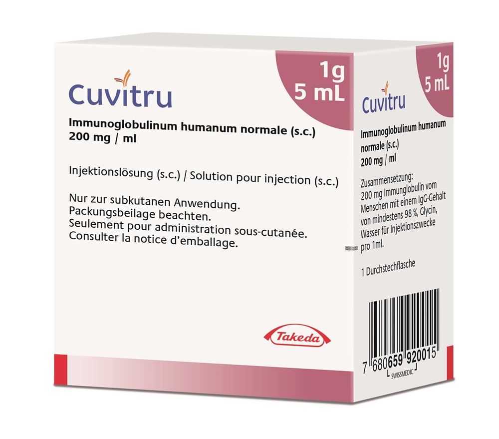CUVITRU sol inj 1 g/5ml flac 5 ml