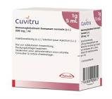 Cuvitru 200 mg/ml, Injektionslösung