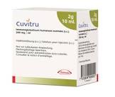 Cuvitru 200 mg/ml, Injektionslösung
