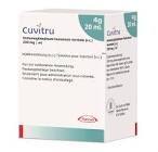 CUVITRU sol inj 4 g/20ml flac 20 ml