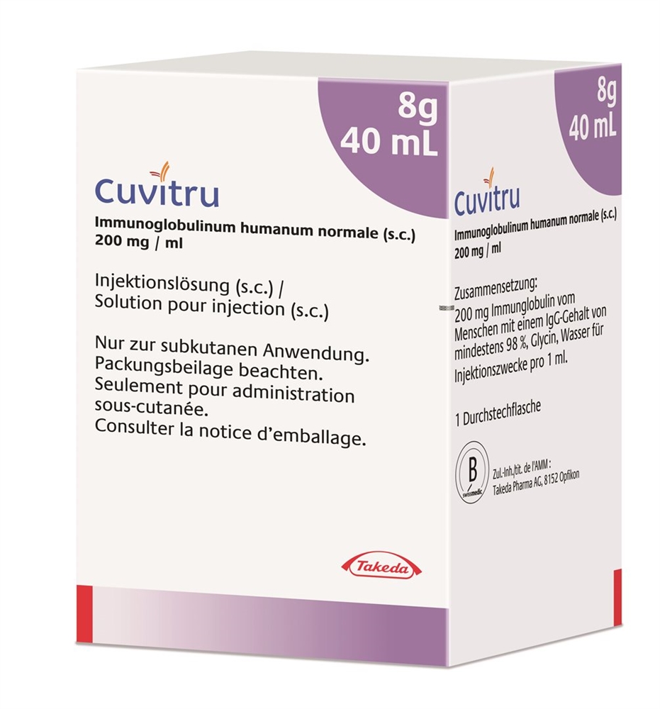 CUVITRU sol inj 8 g/40ml flac 40 ml