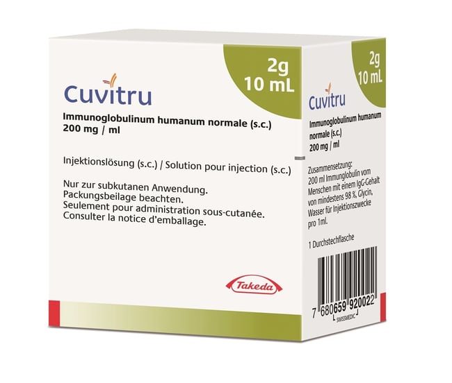 CUVITRU sol inj 10 g/50ml flac 50 ml