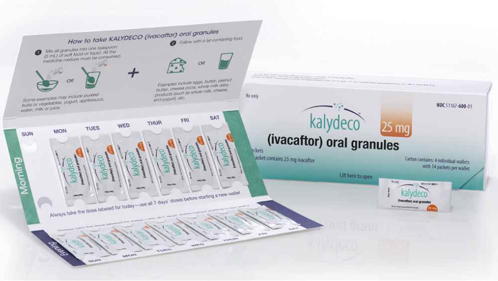 Kalydeco 50 mg, Granulat