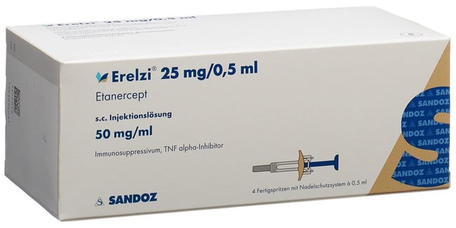 Erelzi 50 mg/1 ml, Injektionslösung in einer Fertigspritze