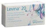 Levina 20, Filmtabletten
