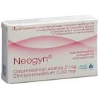 Neogyn, comprimés pelliculés