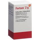 Tektrotyd, Markierungsbesteck