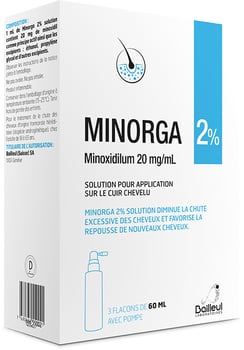 Minorga 2 %, solution pour application cutanée