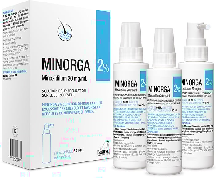 Minorga 2 %, solution pour application cutanée