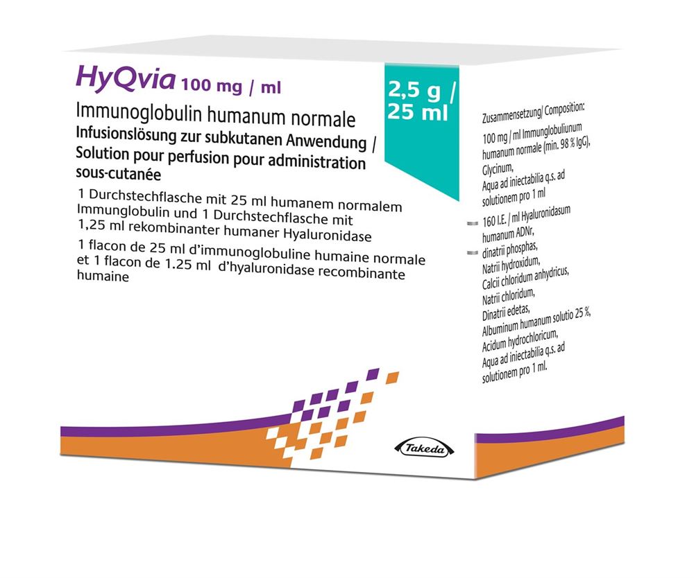 HYQVIA sol perf 2.5 g/25ml double flacons 25 ml