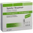 Spiolto Respimat 2.5 mcg / 2.5 mcg, Lösung zur Inhalation (wiederverwendbar)