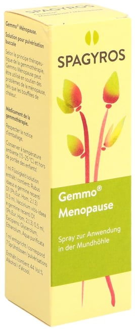 Gemmo Menopause, Spray zur Anwendung in der Mundhöhle