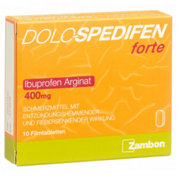 Irfen Dolo forte 400 mg, Filmtabletten