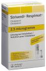 Striverdi Respimat 2.5 mcg, Lösung zur Inhalation (wiederverwendbar)