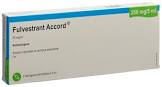 FULVESTRANT Accord 250 mg/5ml ser pré 2 pce