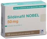 Sildenafil NOBEL 50 mg, Filmtabletten