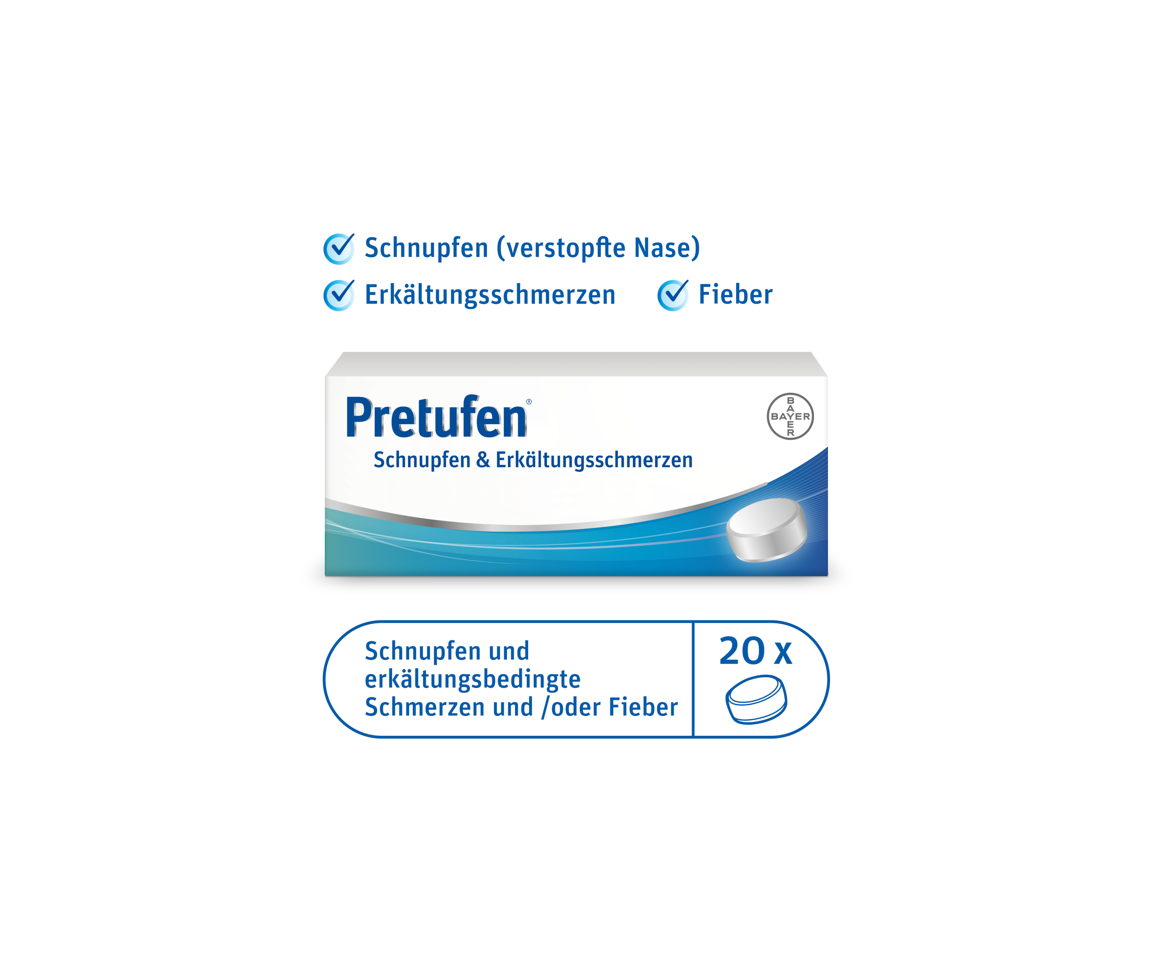 Pretufen Schnupfen und Erkältungsschmerzen 200 mg/30 mg, Filmtabletten