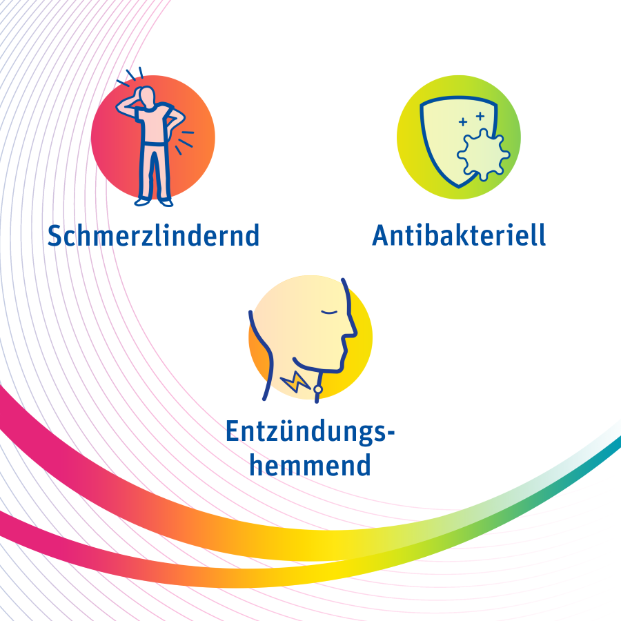 Pretuval Halsschmerzen, Spray zur Anwendung in der Mundhöhle