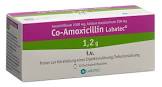 Co-Amoxicillin Labatec 1,2 g i.v., poudre pour solution pour injection/perfusion