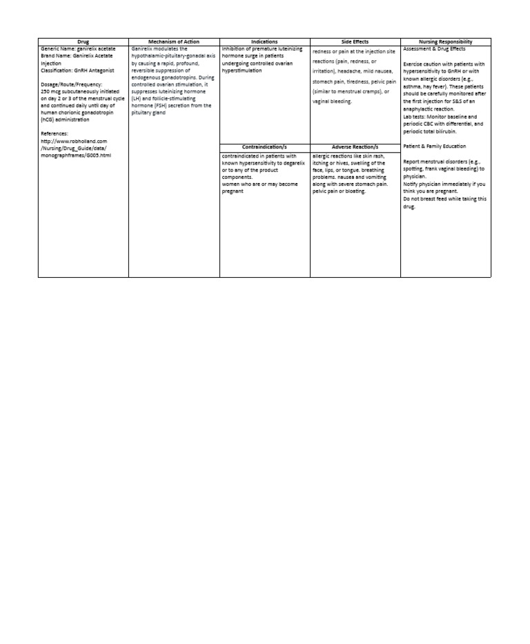 Ganirelix Labatec 0,25 mg, solution injectable en seringue préremplie