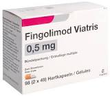 Fingolimod Viatris 0,5 mg, Hartkapseln