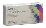 Anouk 0.075 mg, Filmtabletten