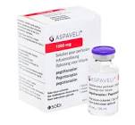 Aspaveli, Infusionslösung