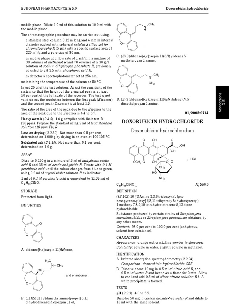 DOXORUBICIN Accord sol inj 10 mg/5ml flac