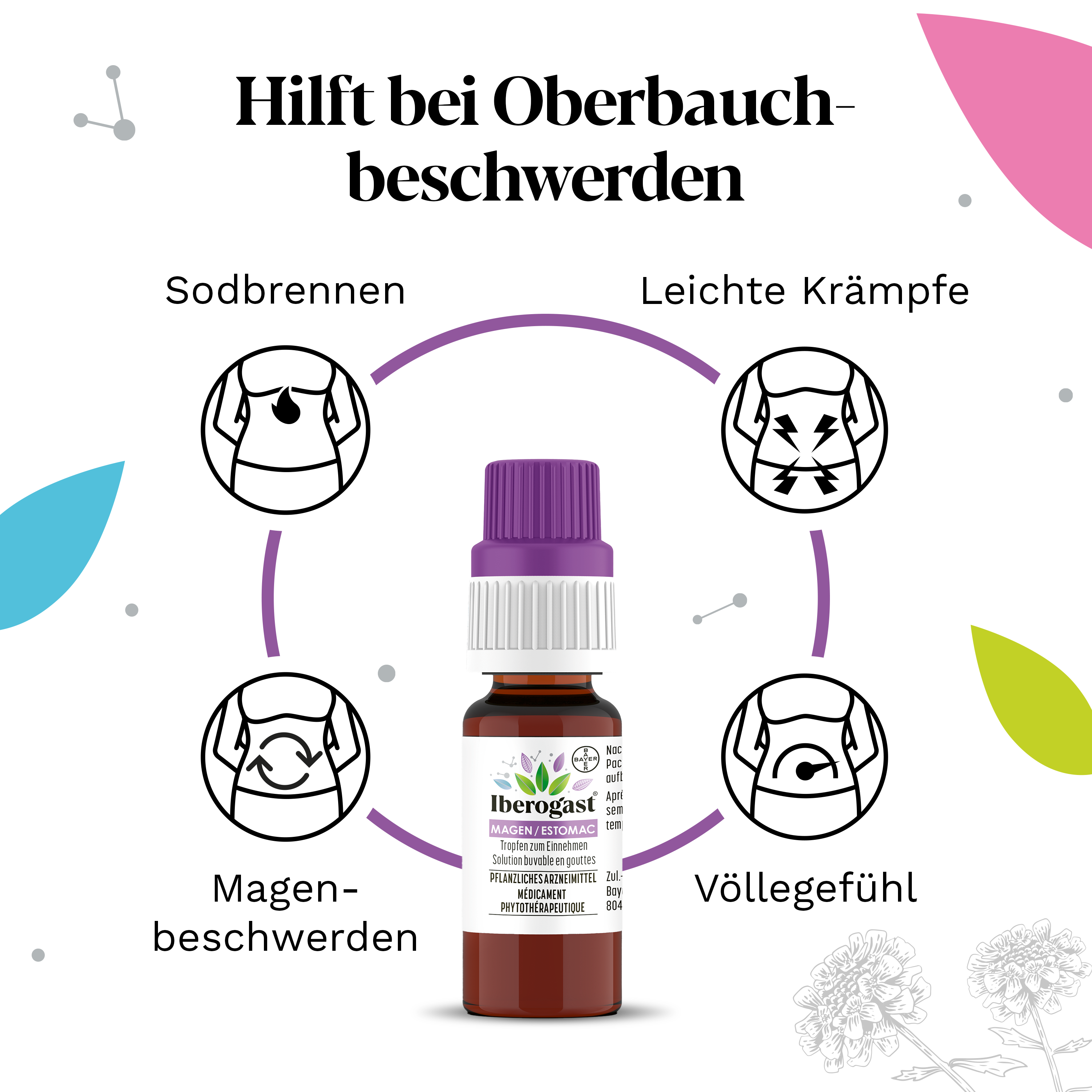Iberogast Magen, Tropfen zum Einnehmen