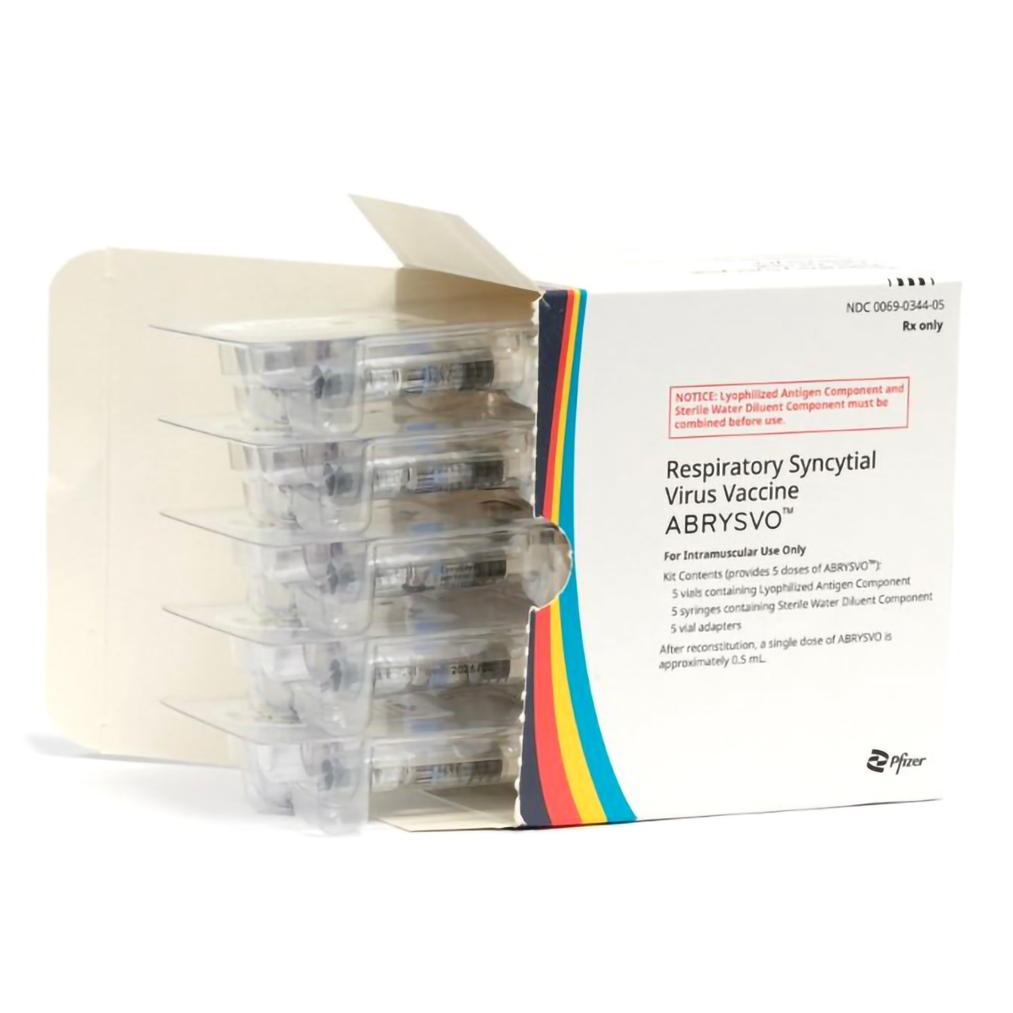 Abrysvo, Pulver und Lösungsmittel zur Herstellung einer Injektionslösung