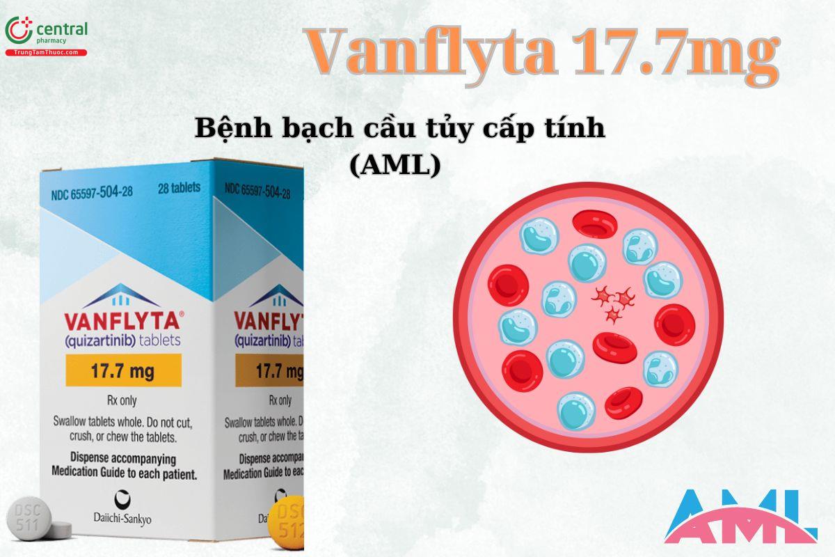 VANFLYTA 17.7 mg, Filmtabletten
