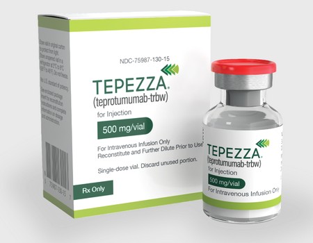 Tepezza 500 mg, Pulver für ein Konzentrat zur Herstellung einer Infusionslösung