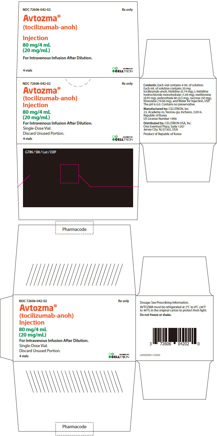 Avtozma 80 mg/ 4ml, solution à diluer pour perfusion