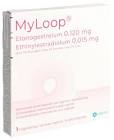 MyLoop, anneau vaginal