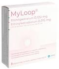 MyLoop, anneau vaginal